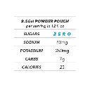 Electrolyte Freezer Pops – Overtime 3 oz Sugar-Free Variety Pack